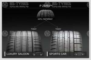 Pirelli P Zero 4 RunFlat 315/35 R21 111Y